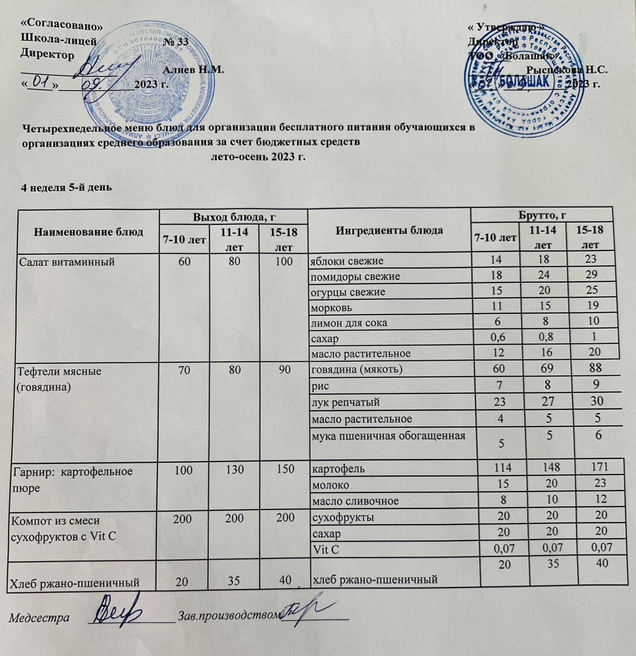 Ас мәзірі 4 апта, 5-ші күн. Жаз-Күз