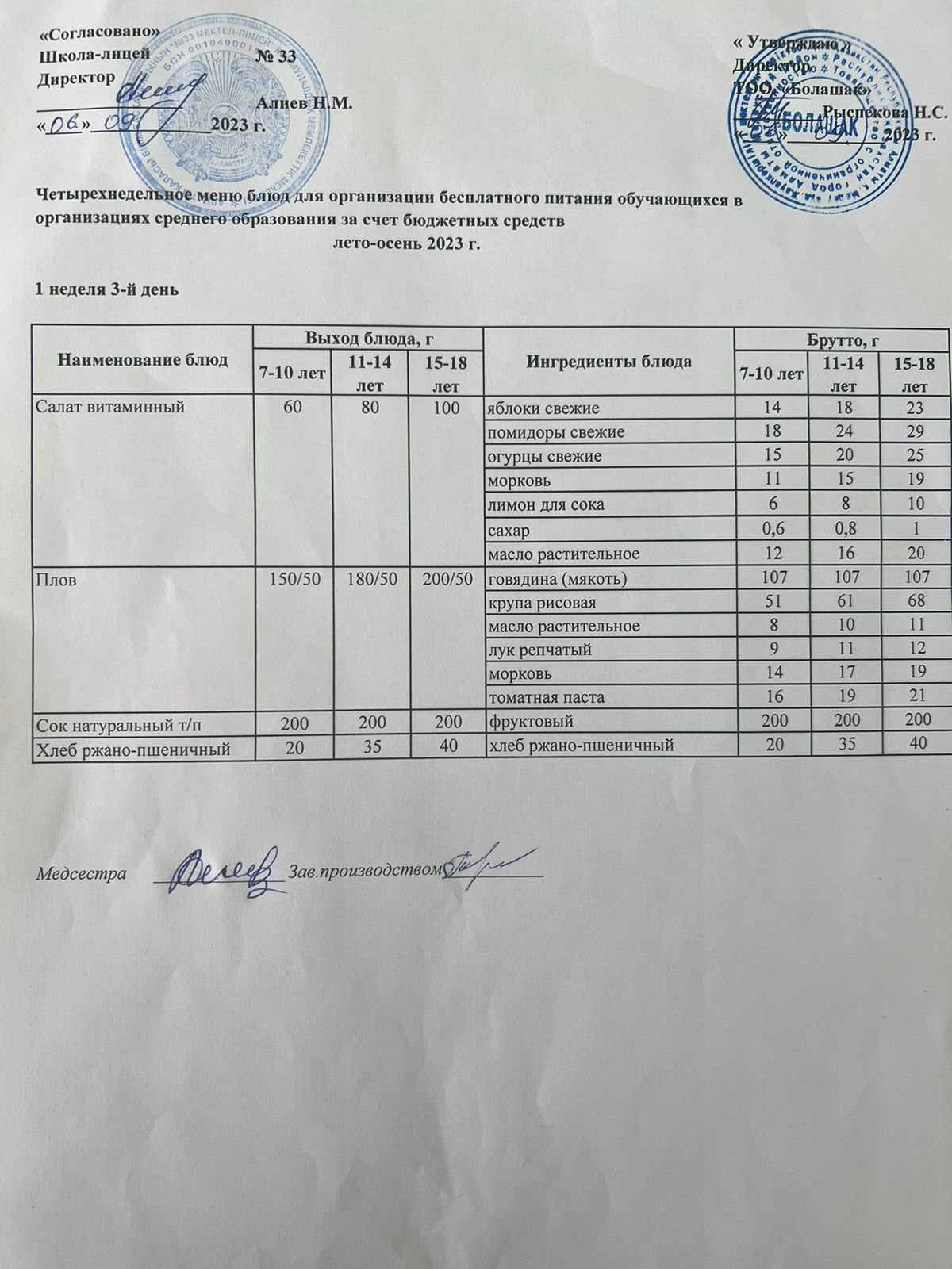 Ас мәзірі 1 апта, 3-ші күн. Жаз-Күз