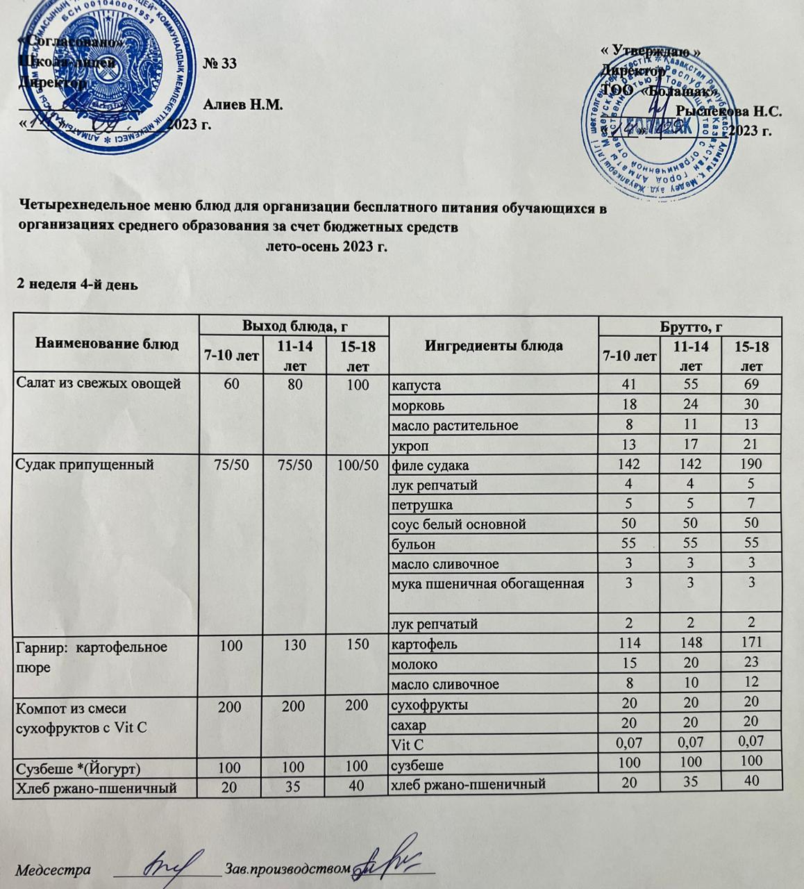 Ас мәзірі 2- апта, 4-ші күн. Жаз-Күз