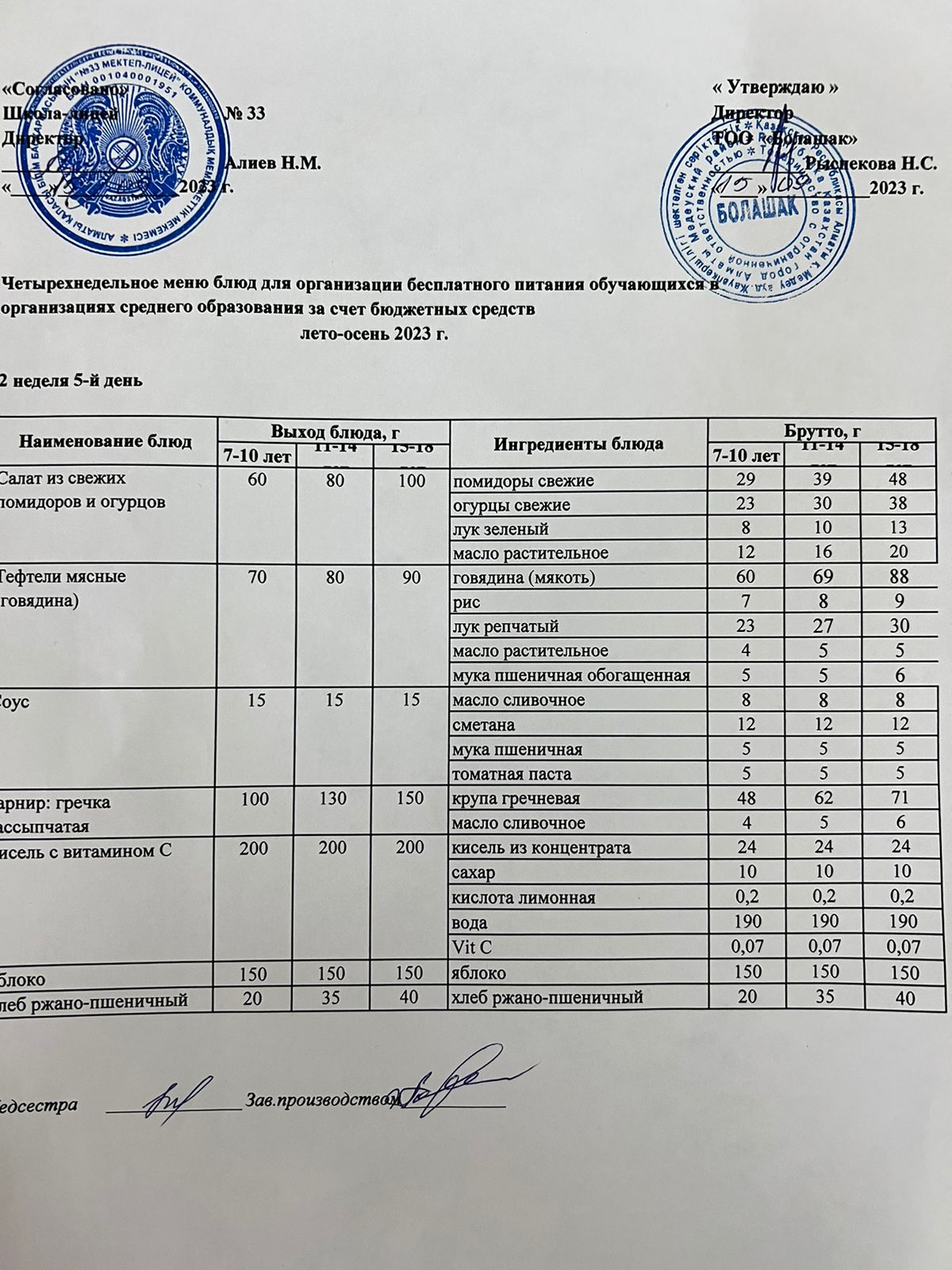 Ас мәзірі 2- апта, 5-ші күн. Жаз-Күз