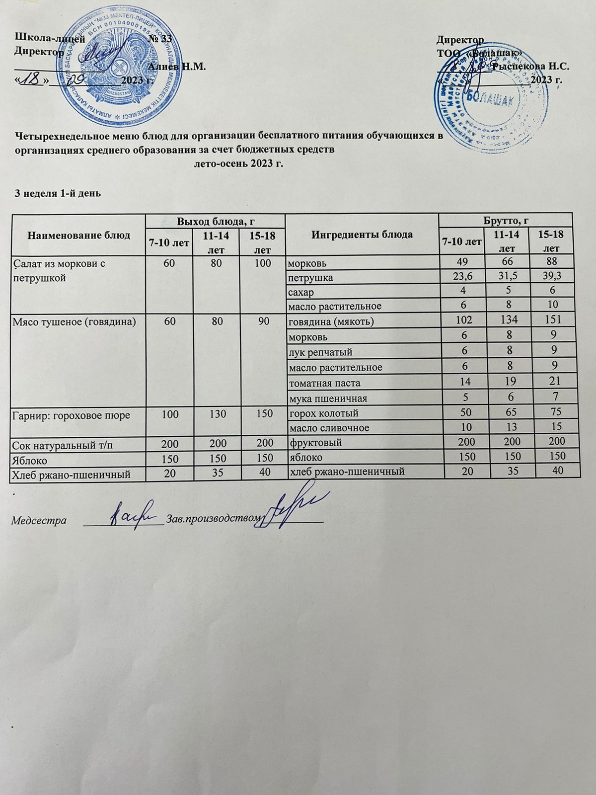 Ас мәзірі 3- апта, 1-ші күн. Жаз-Күз