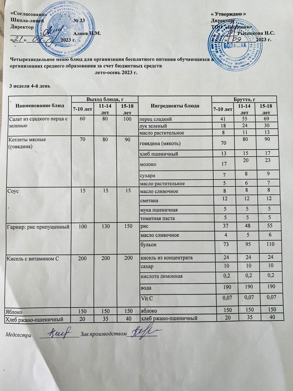 Ас мәзірі 3- апта, 4-ші күн. Жаз-Күз