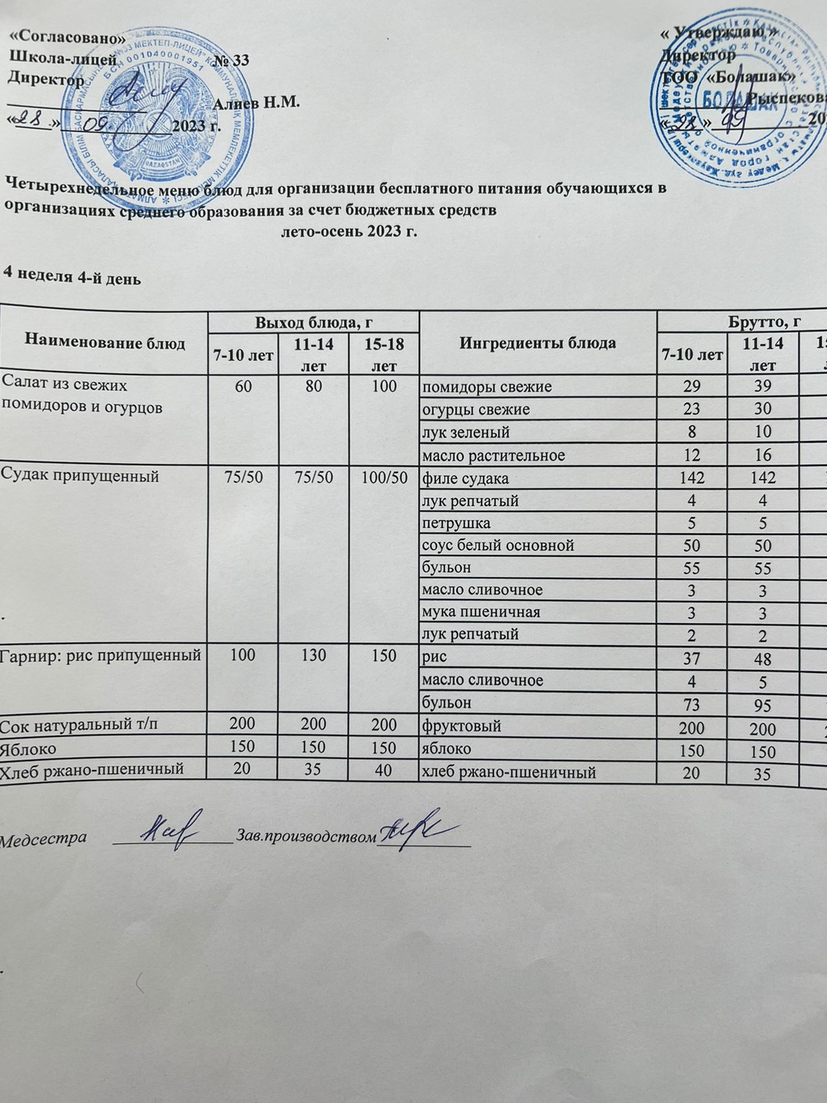 Ас мәзірі 4- апта, 4-ші күн. Жаз-Күз