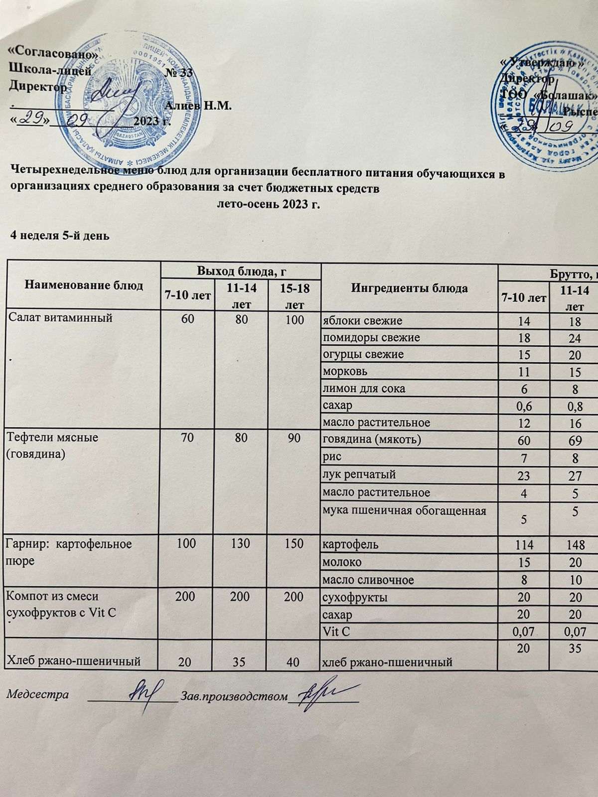 Ас мәзірі 4- апта, 5-ші күн. Жаз-Күз