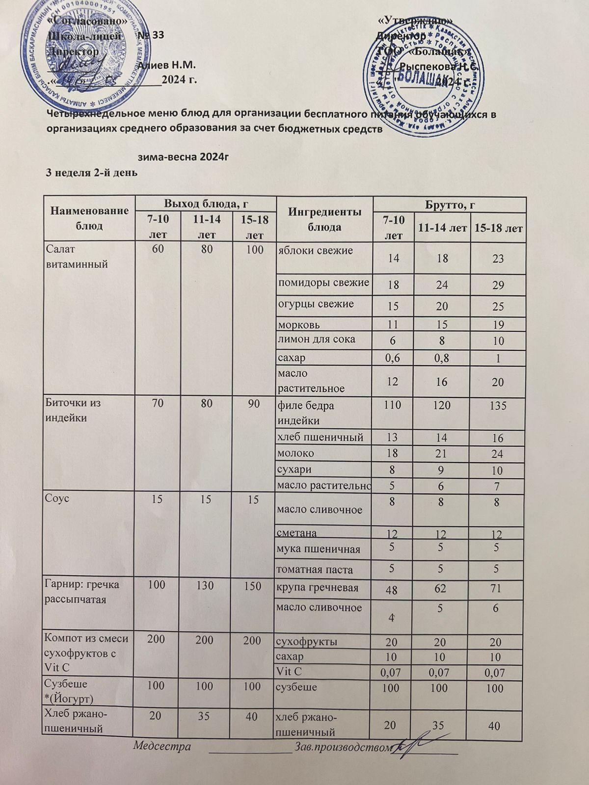 Ас мәзірі 3- апта, 2-ші күн. 14.05.2024