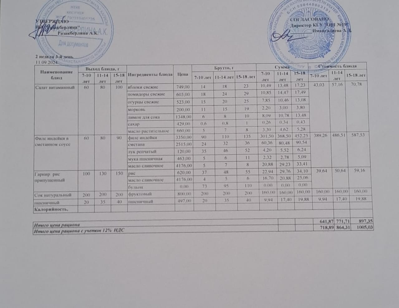 Күнделікті тегін тамақтану мәзірі (11.09.2024)