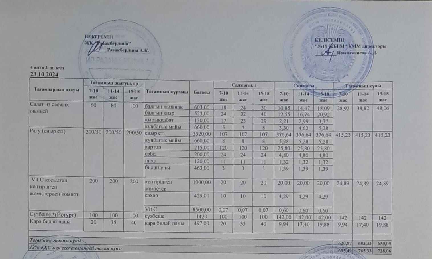 Күнделікті тегін тамақтану мәзірі (23.10.2024)