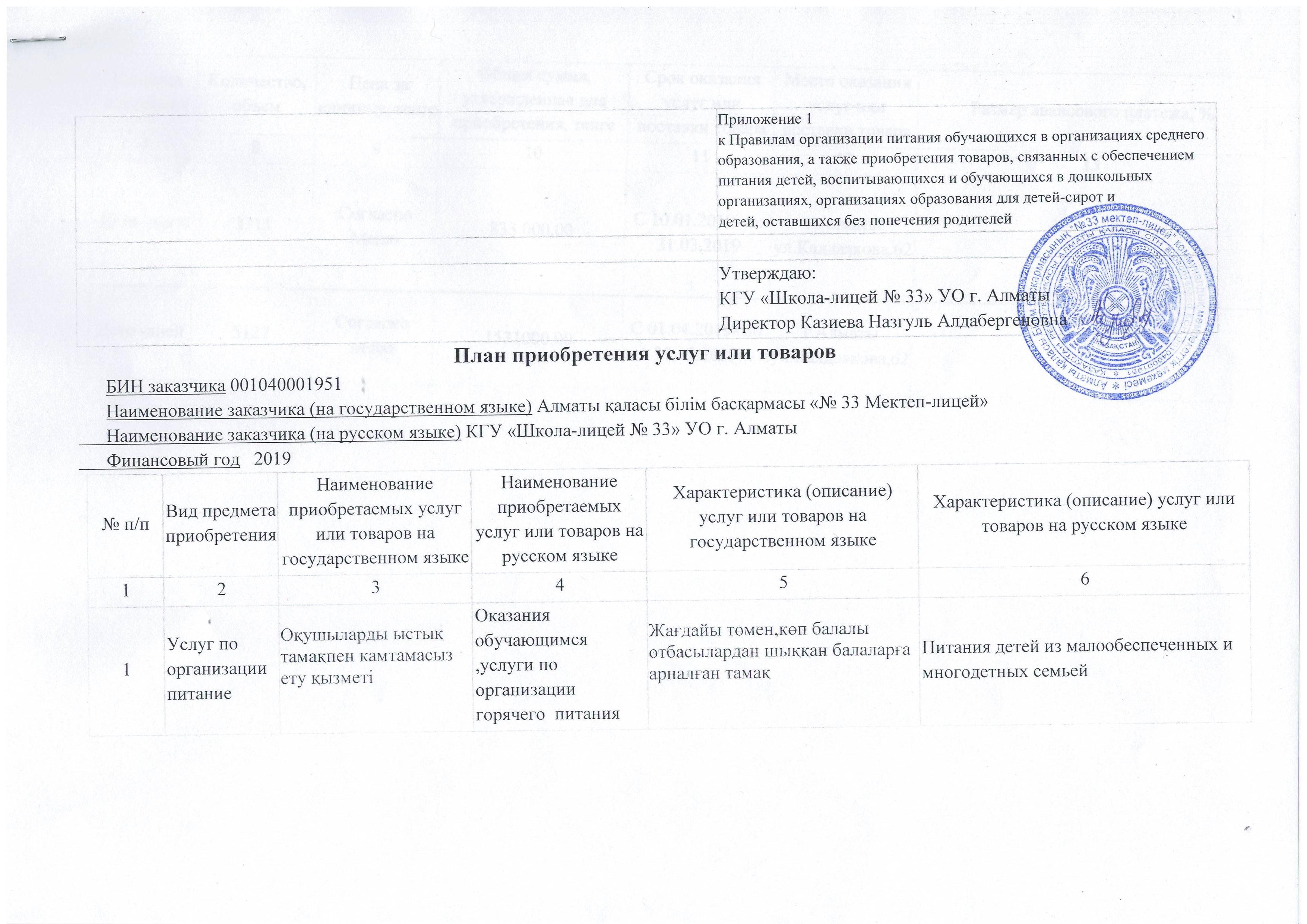 План приобретения услуг или товаров 