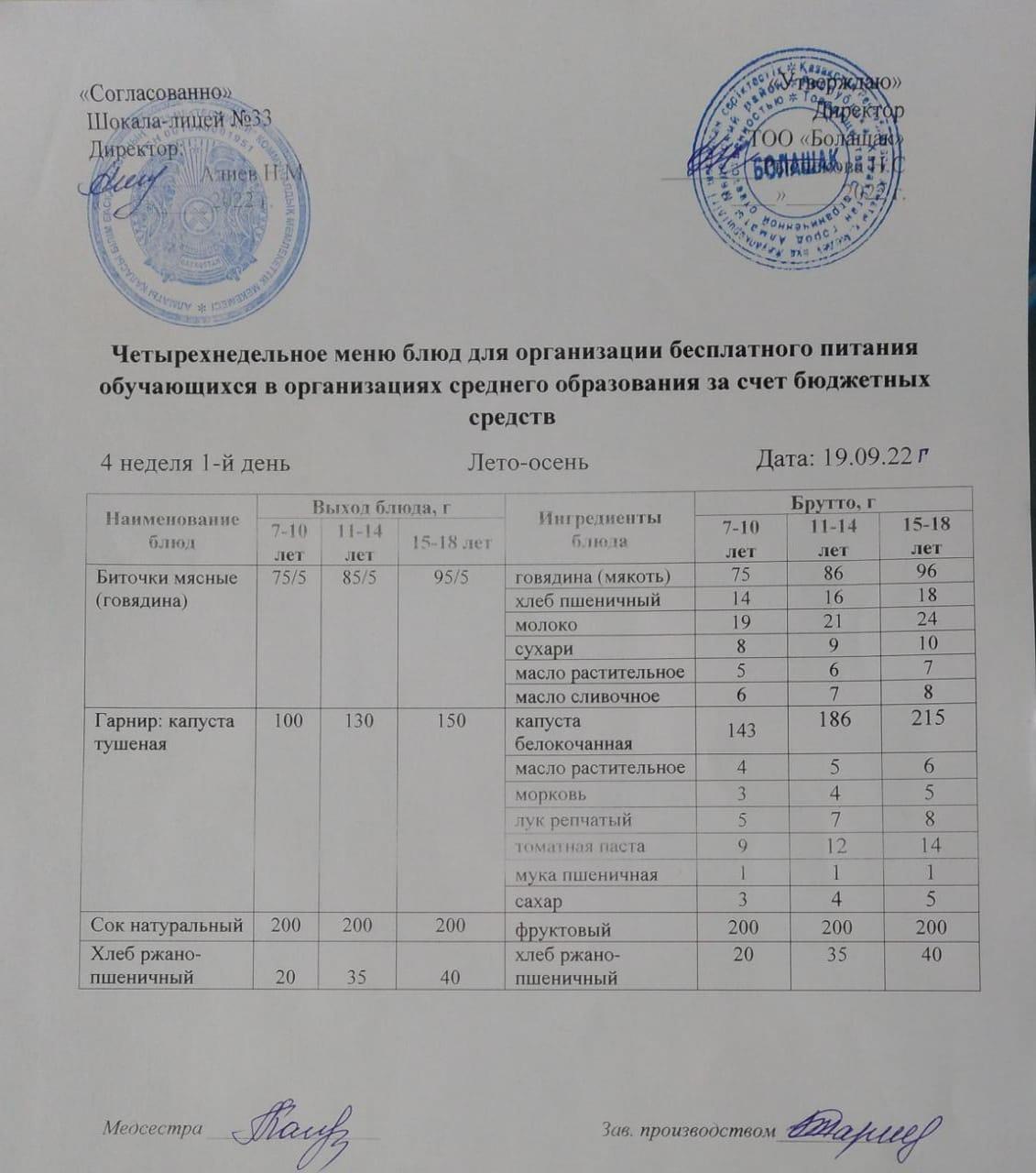 Ас мәзірі Жаз-күз 4-ші апта,1-ші күн