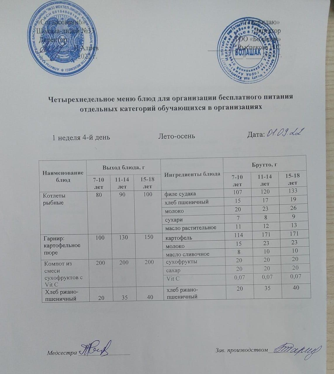 Ас мәзірі.Жаз-күз 1-ші апта, 4-ші күн