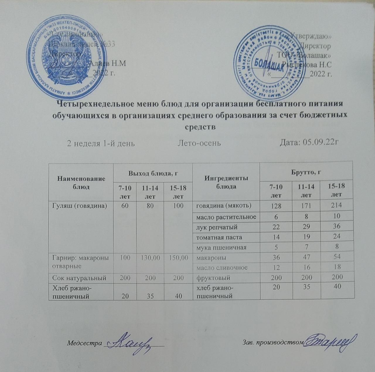 Ас мәзірі. Жаз-күз. 2-ші апта,1-ші күн