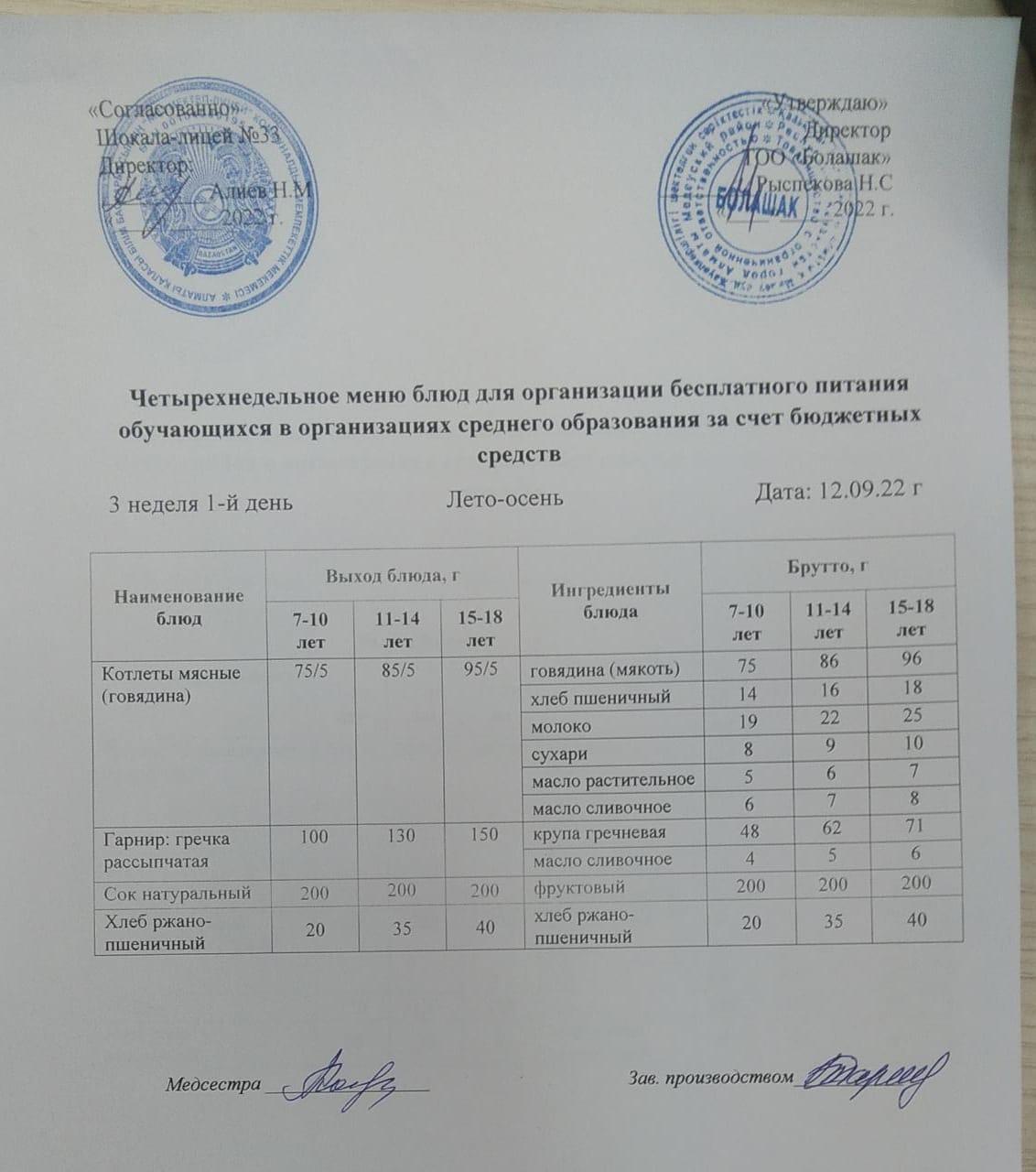 Ас мәзірі,Жаз-күз. 3-ші апта,1-ші күн