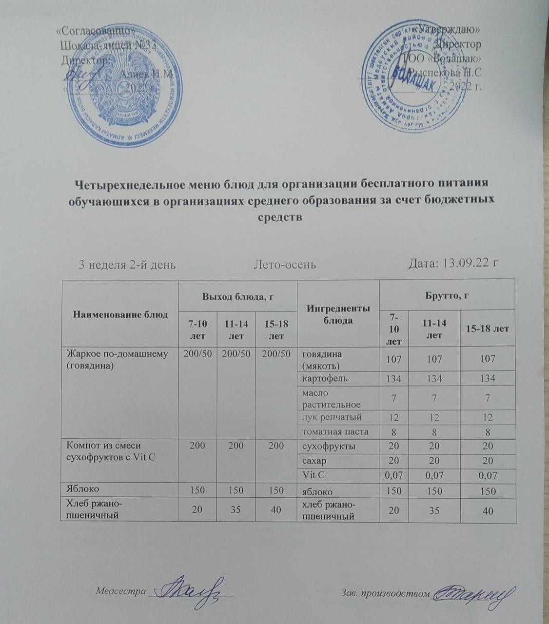 Ас  мәзірі.Жаз-күз. 3-ші апта, 2-ші күн