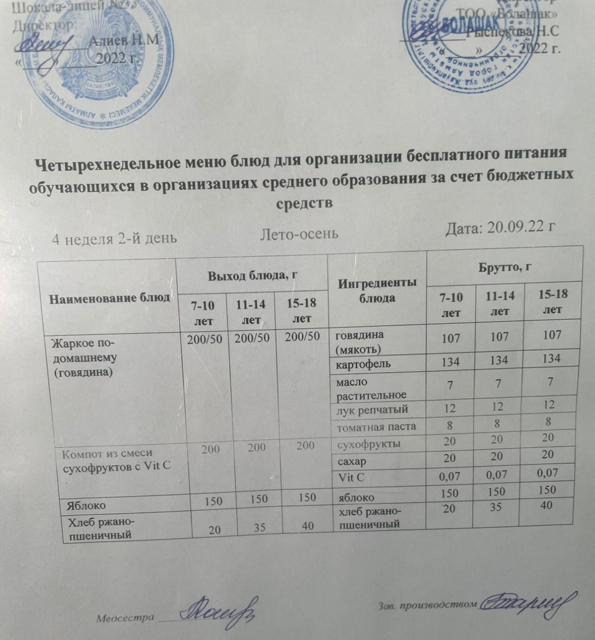 Ас мәзірі  Жаз-күз: 4-ші апта, 2-ші күн