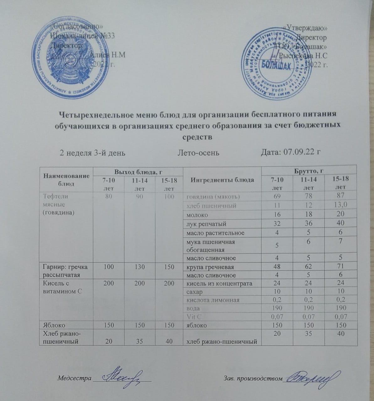 Ас мәзірі Жаз-күз: 2-ші апта,3-ші күн