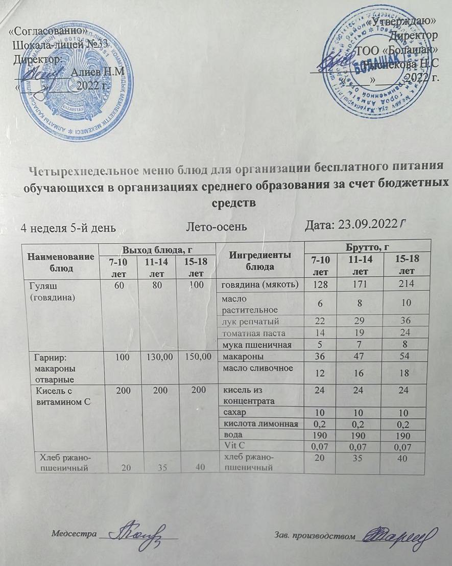 Ас мәзірі. Жаз-күз: 4-ші апта, 5-ші күн