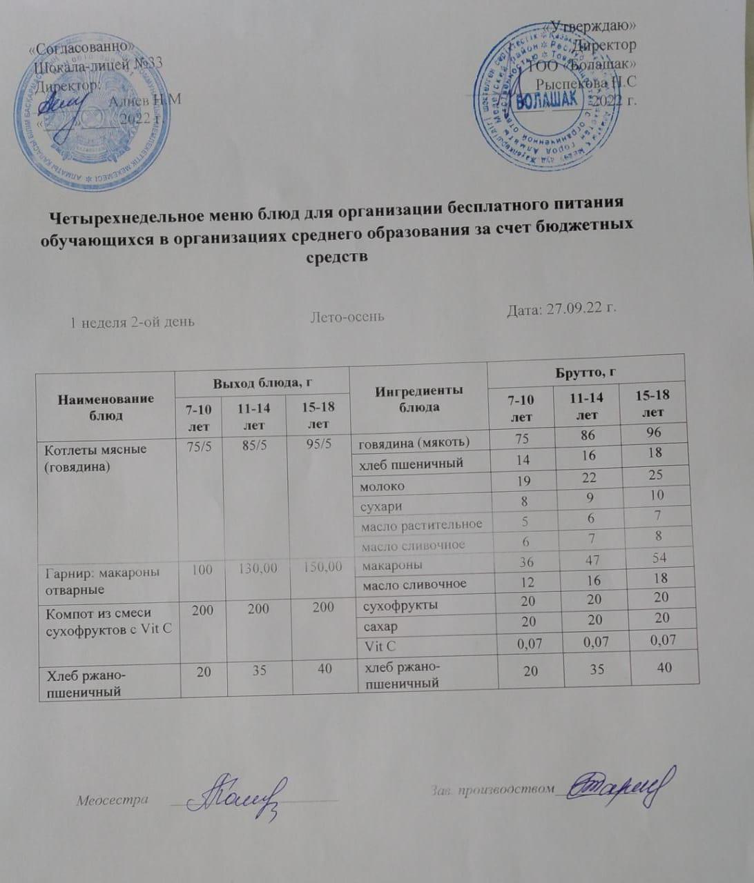Ас мәзірі: Жаз-күз 5-ші апта, 2-ші күн