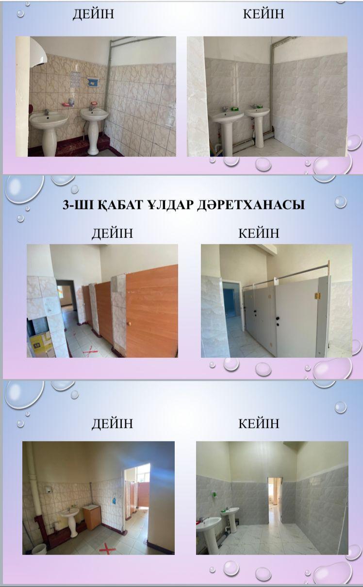 №33 мектеп-лицей КММ ағымдағы жөндеу жұмыстарының нәтижесі