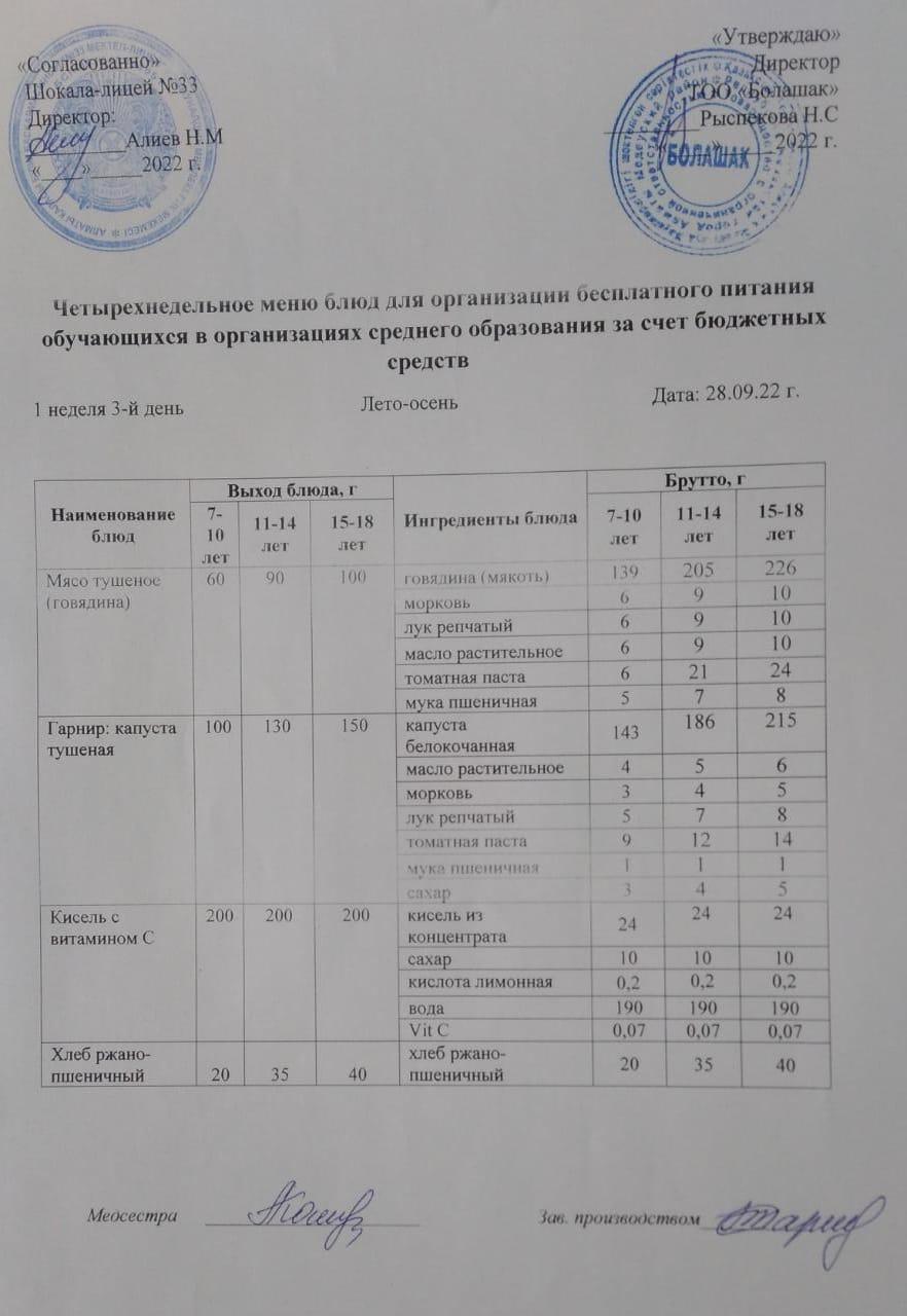 Ас мәзірі.Жаз-күз; 5-ші апта, 3-ші күн
