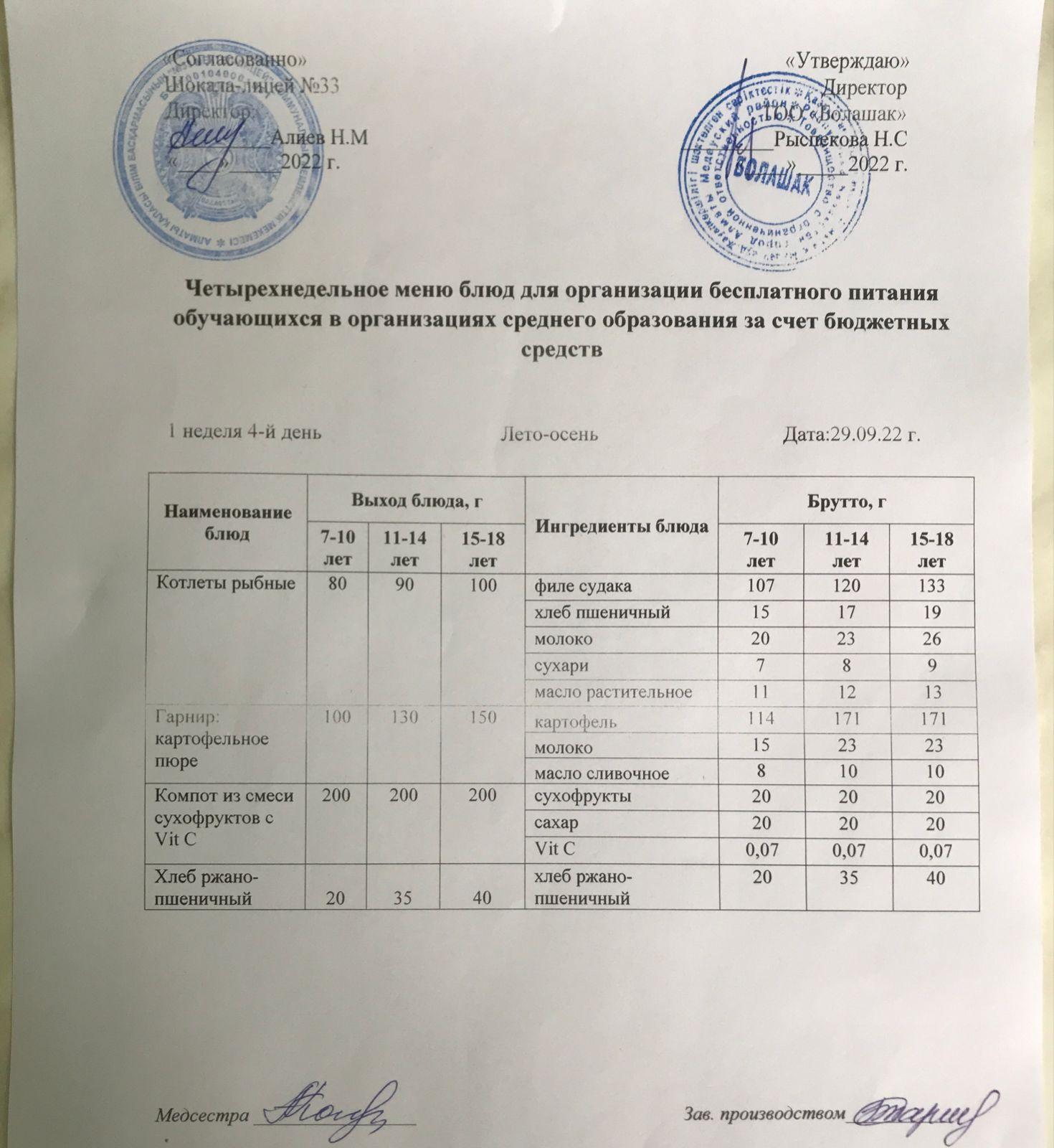 Ас мәзірі: Жаз-күз. 5-ші апта, 4-ш күн