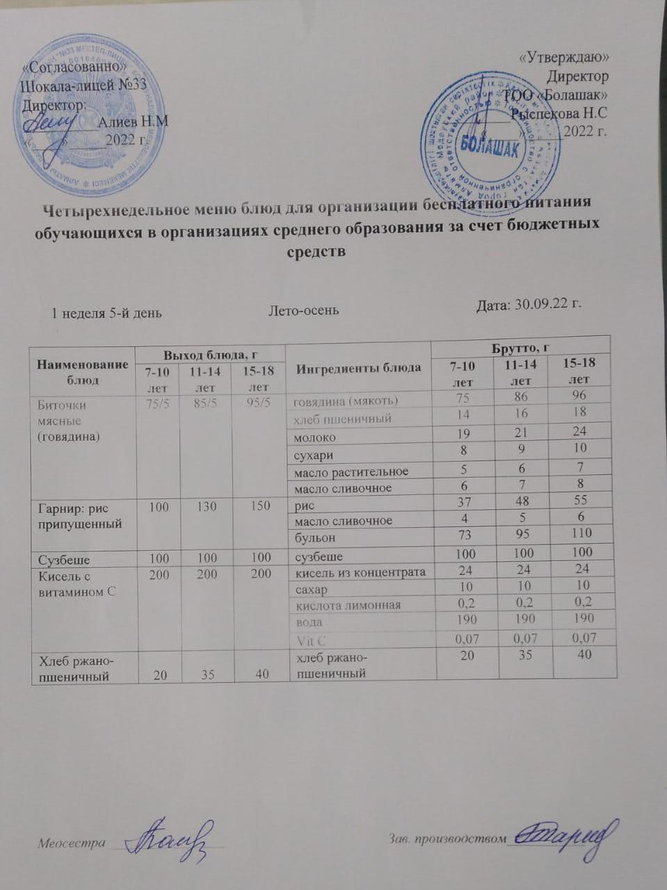 Ас мәзірі. Жаз-күз 5-ші апта, 5-ші күн