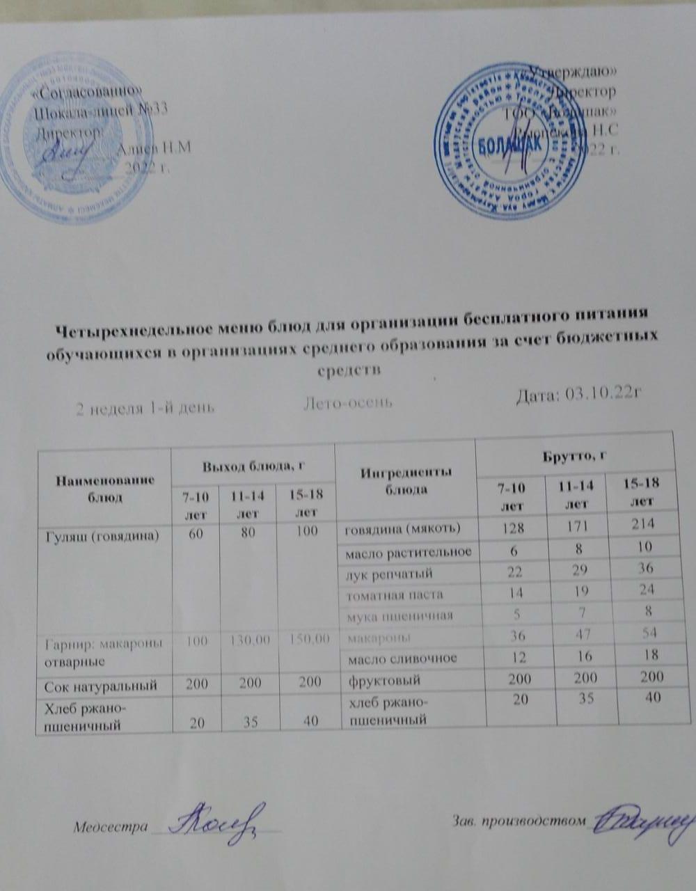 Ас мәзірі.Жаз-күз 2-ші апта, 1-ші күн