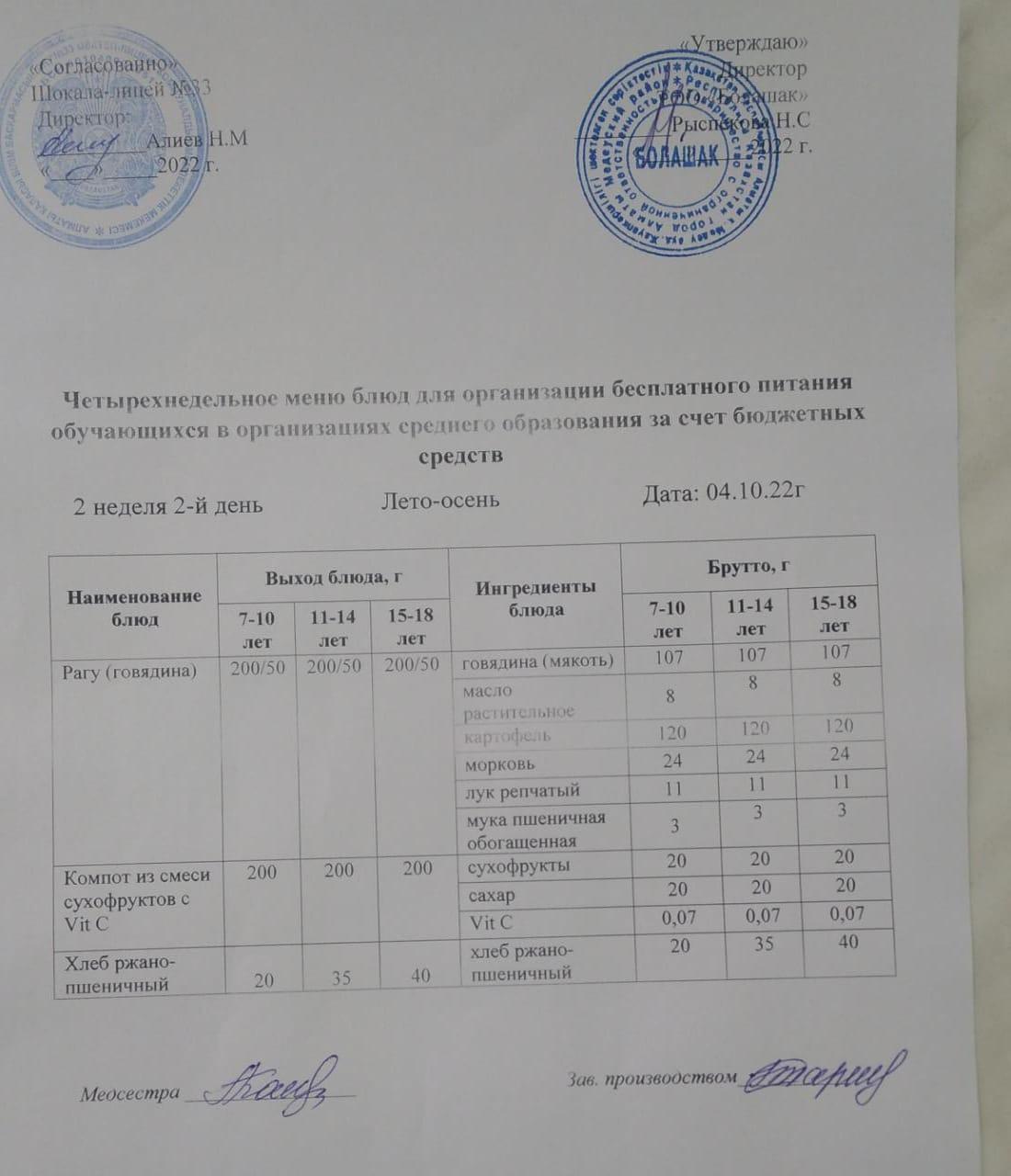 Ас мәзірі Жаз-күз. 2-ші апта, 2-ші күн