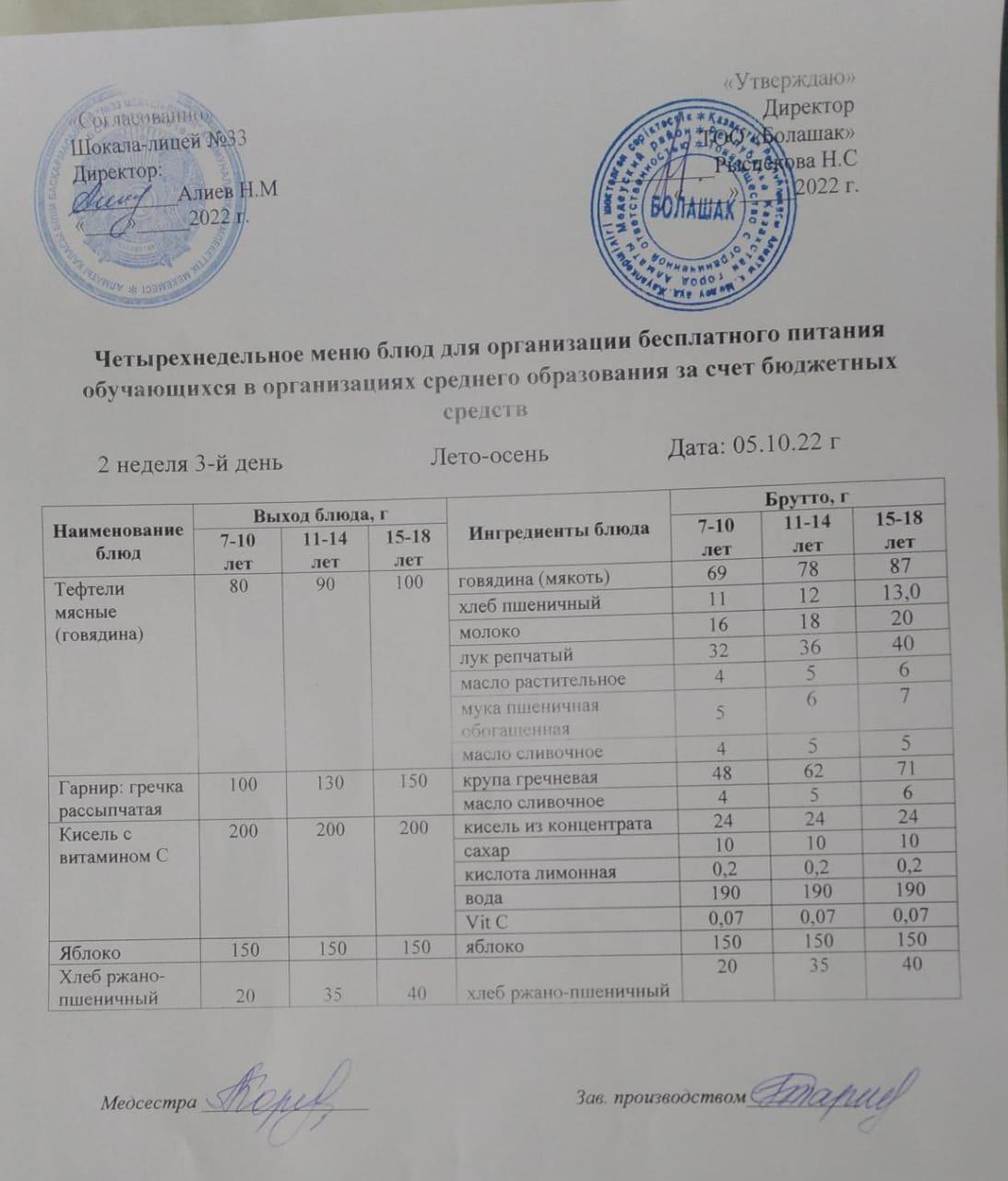 Ас мәзірі. Жаз-күз. 2-ші апта, 3-ші күн