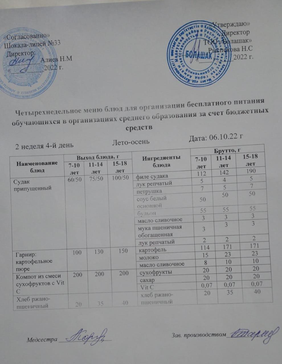 Ас мәзірі. Жаз-күз 2-ші апта, 4-ші күн