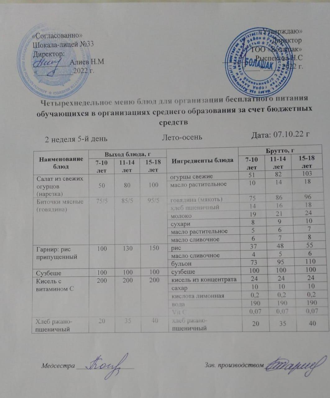 Ас мәзірі. Жаз-күз 2-ші апта, 5-ші күн