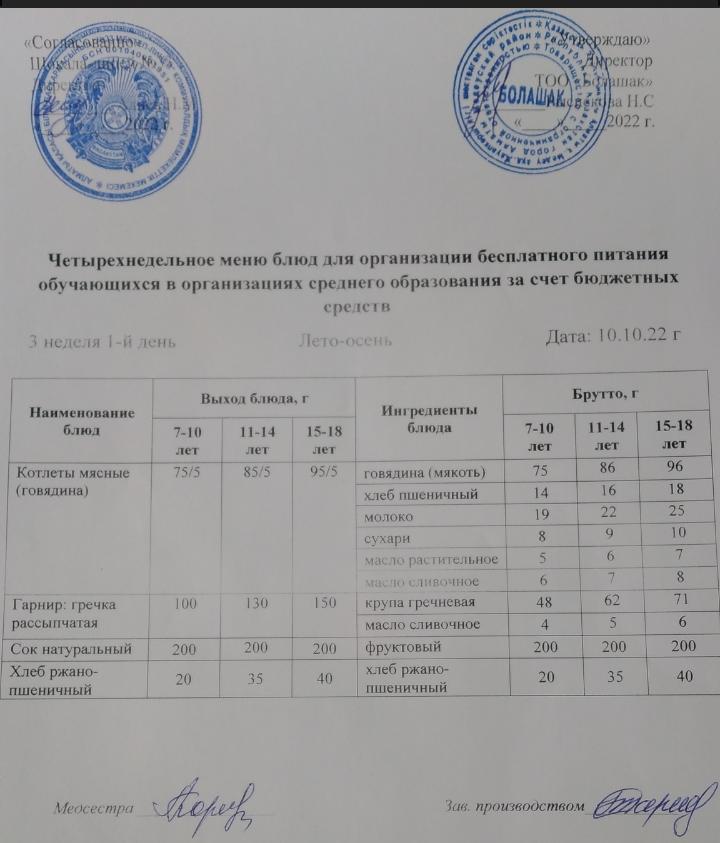 Ас мәзірі Жаз-күз 3-ші апта,1-ші күн