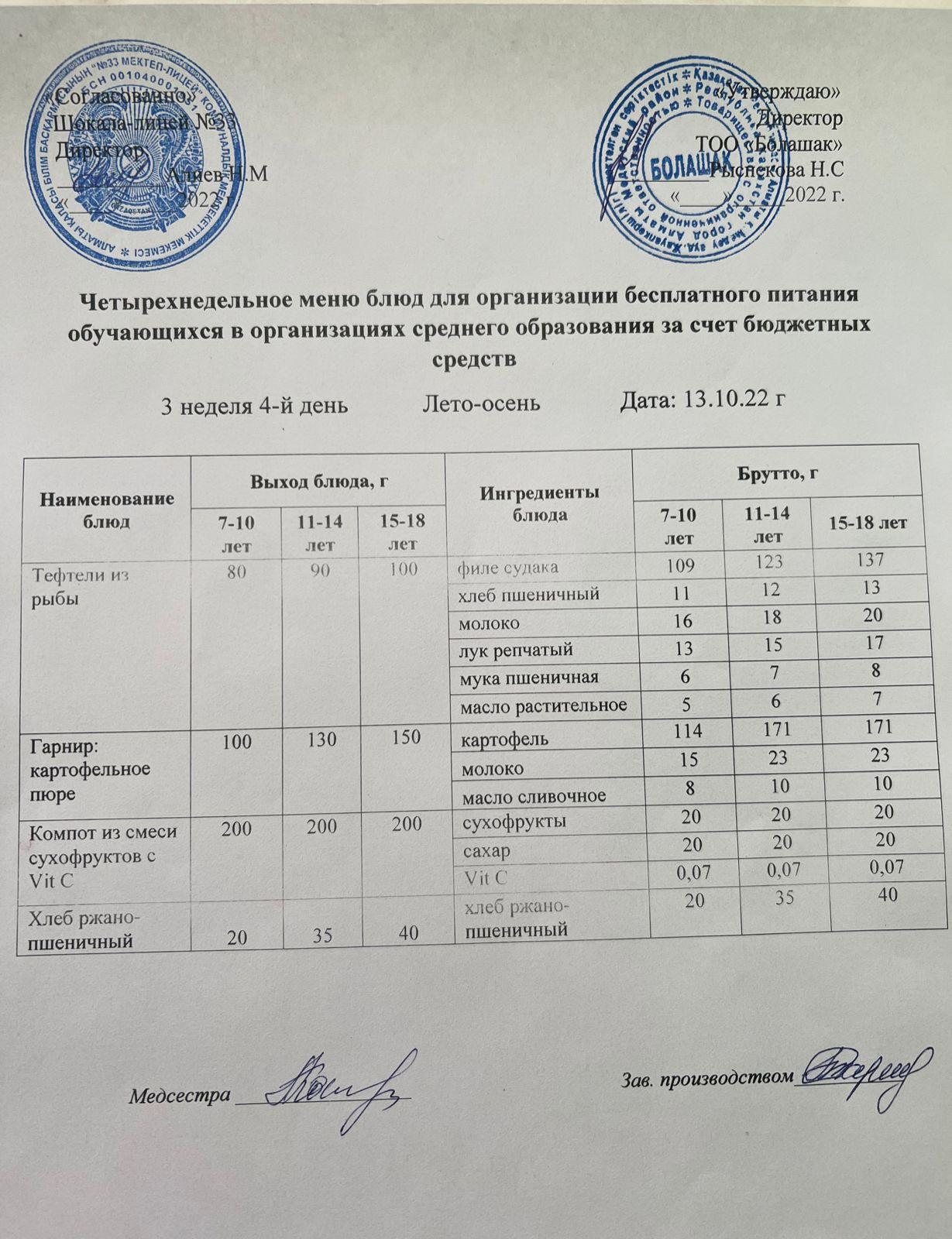 Ас мәзірі. Жаз-күз 3-ші апта, 4-ші күн
