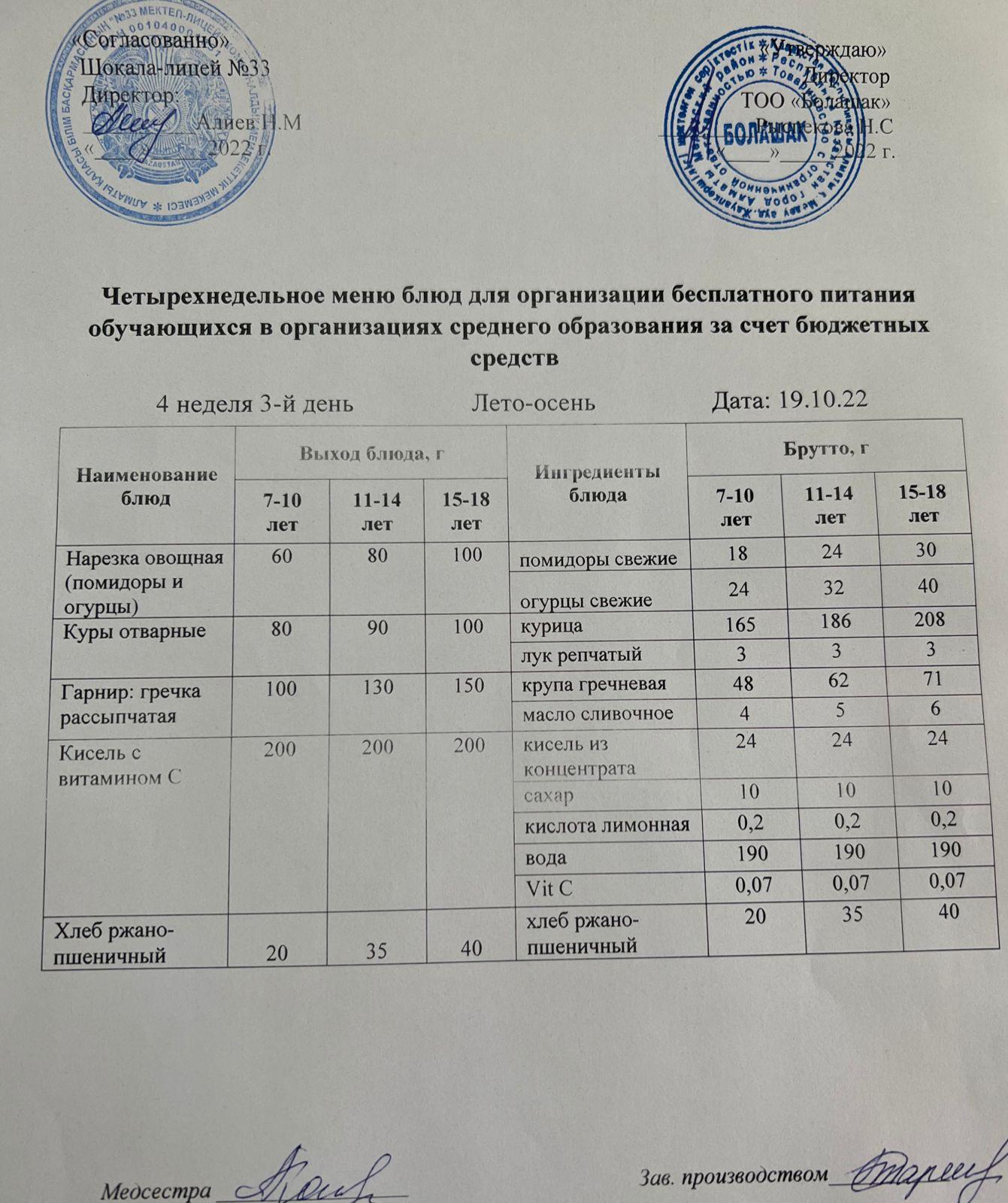 Ас мәзірі Жаз-күз 4-ші апта, 3-ші күн