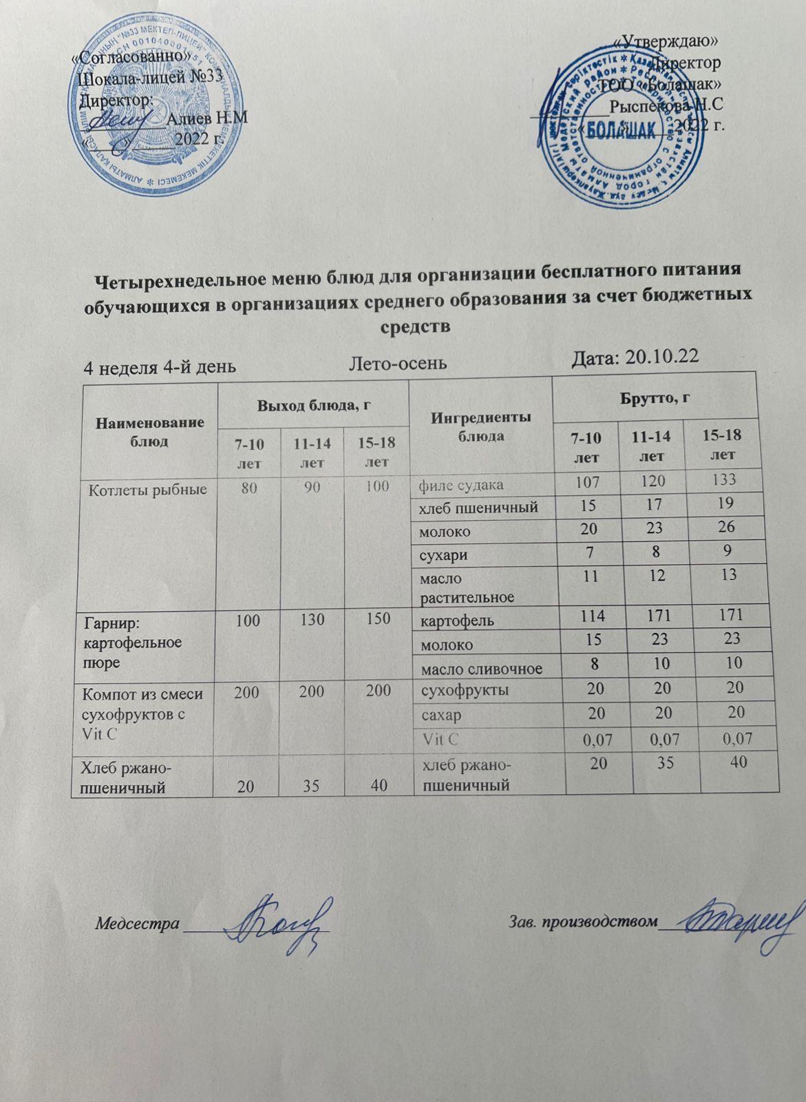 Ас мәзірі Жаз-күз 4-ші апта, 4-ші күн