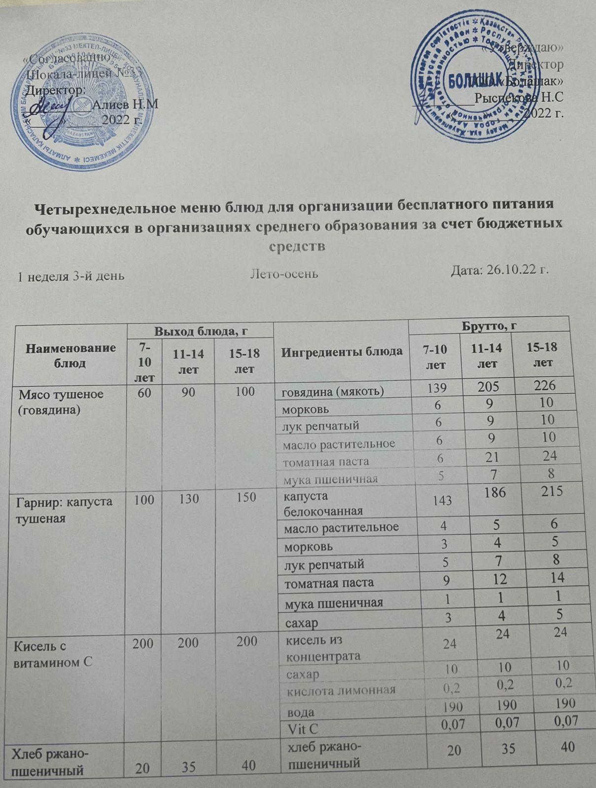 Ас мәзірі Жаз-күз 1-апта 3-ші күн