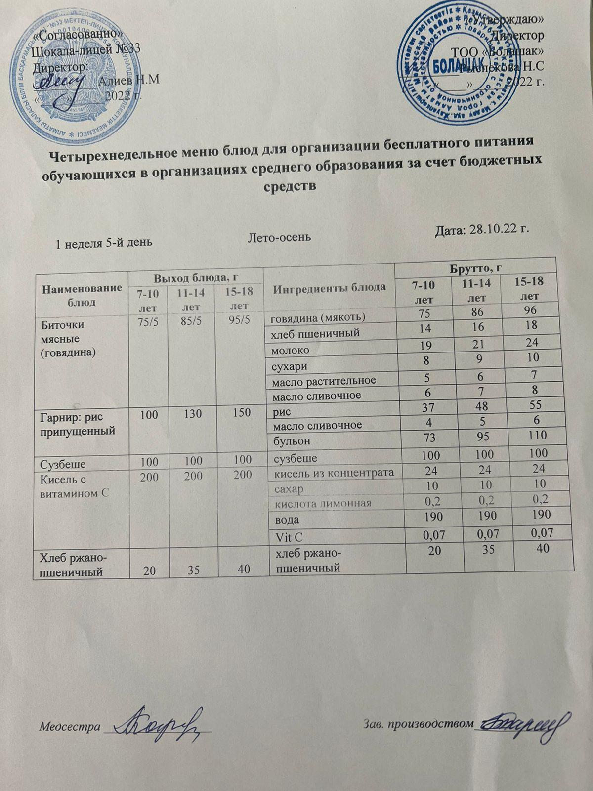 Ас мәзірі Жаз-күз 1-ші апта 5-ші күн