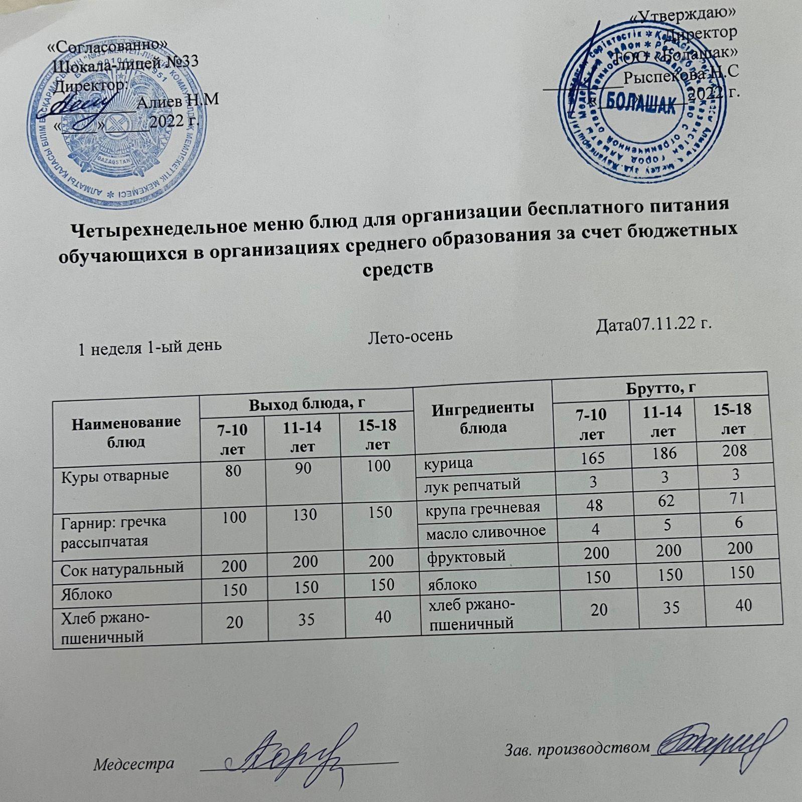 Ас мәзірі Жаз-күз  1-ші апта, 1-ші күн