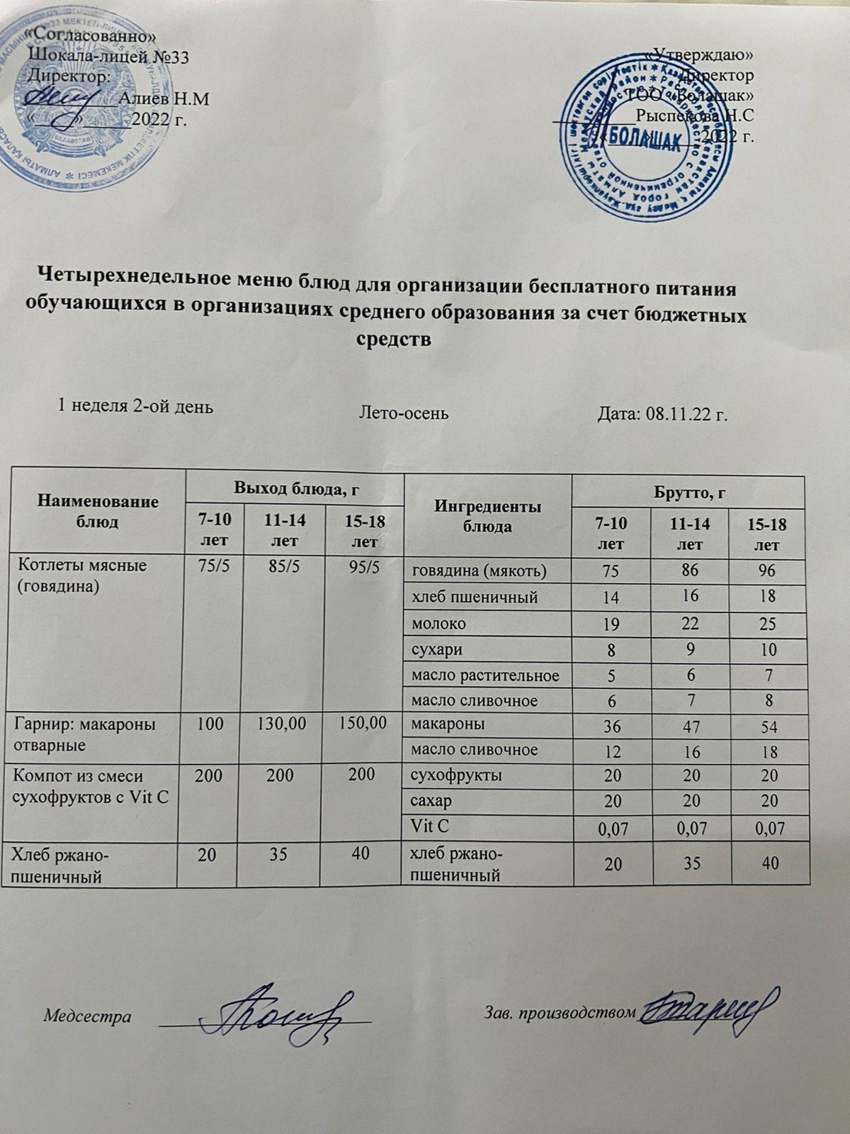 Ас мәзірі Жаз-күз 1-ші апта, 2-ші күн