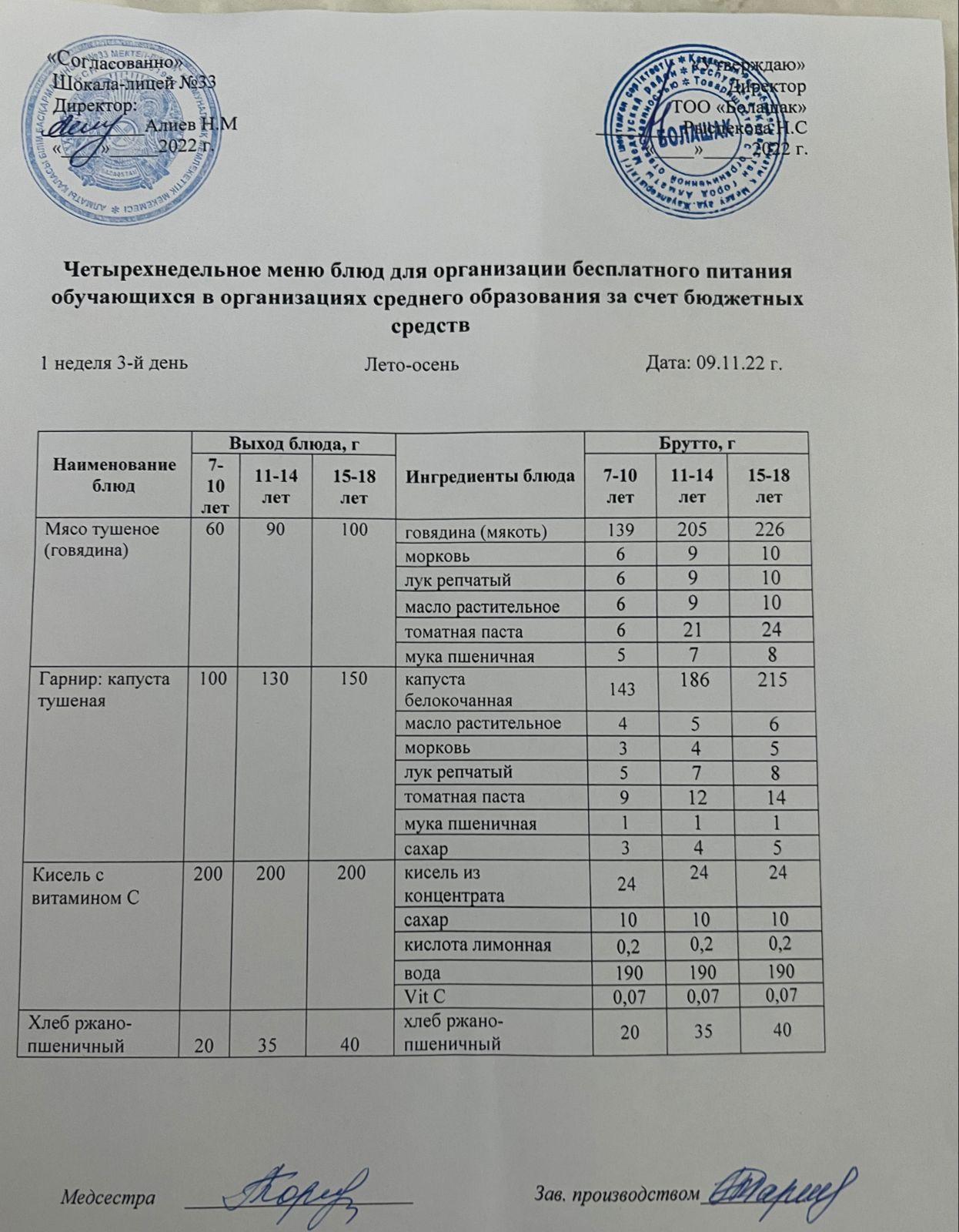 Ас мәзірі Жаз-күз 1-ші апта, 3-ші күн