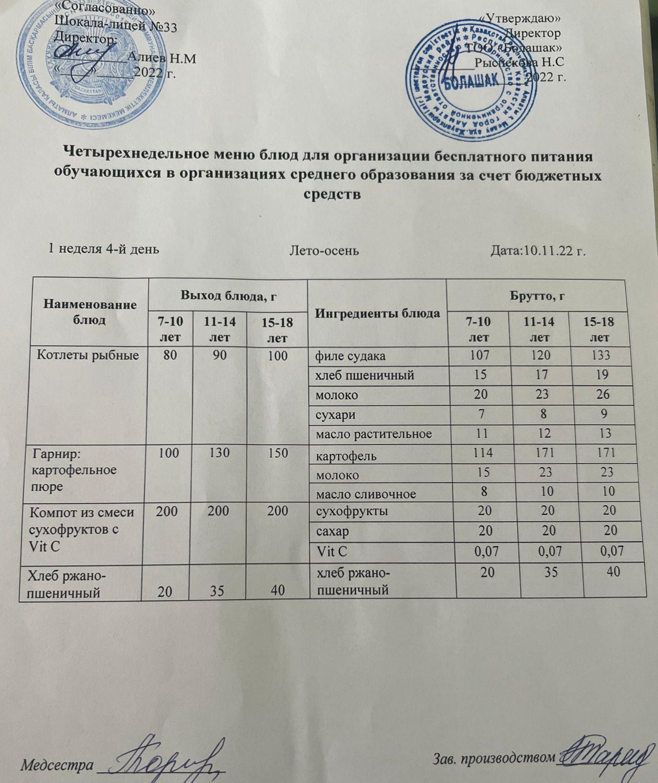 Ас мәзірі Жаз-күз 1-ші апта, 4-ші күн
