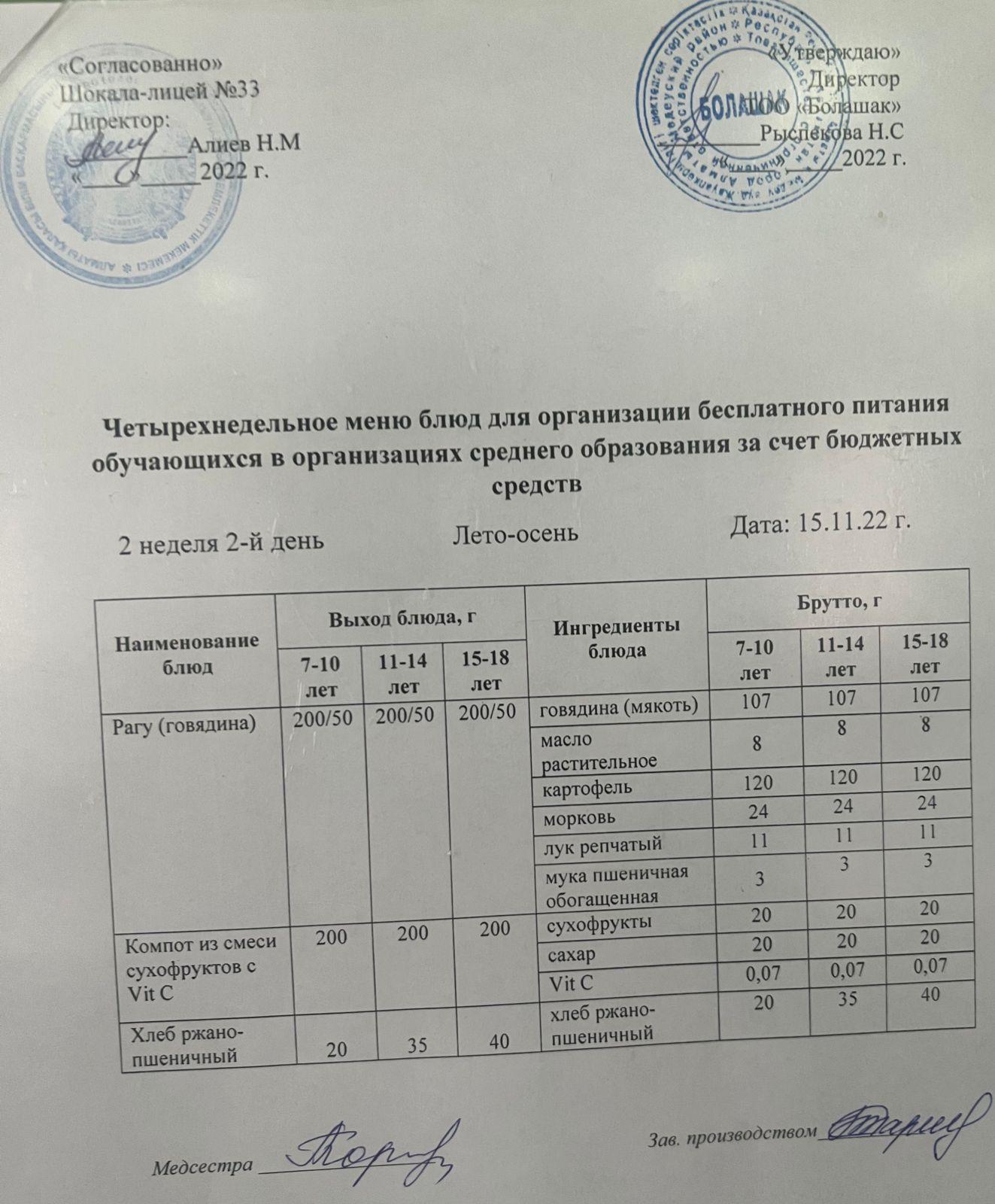 Ас мәзірі Жаз-күз 2-ші апта, 2-ші күн