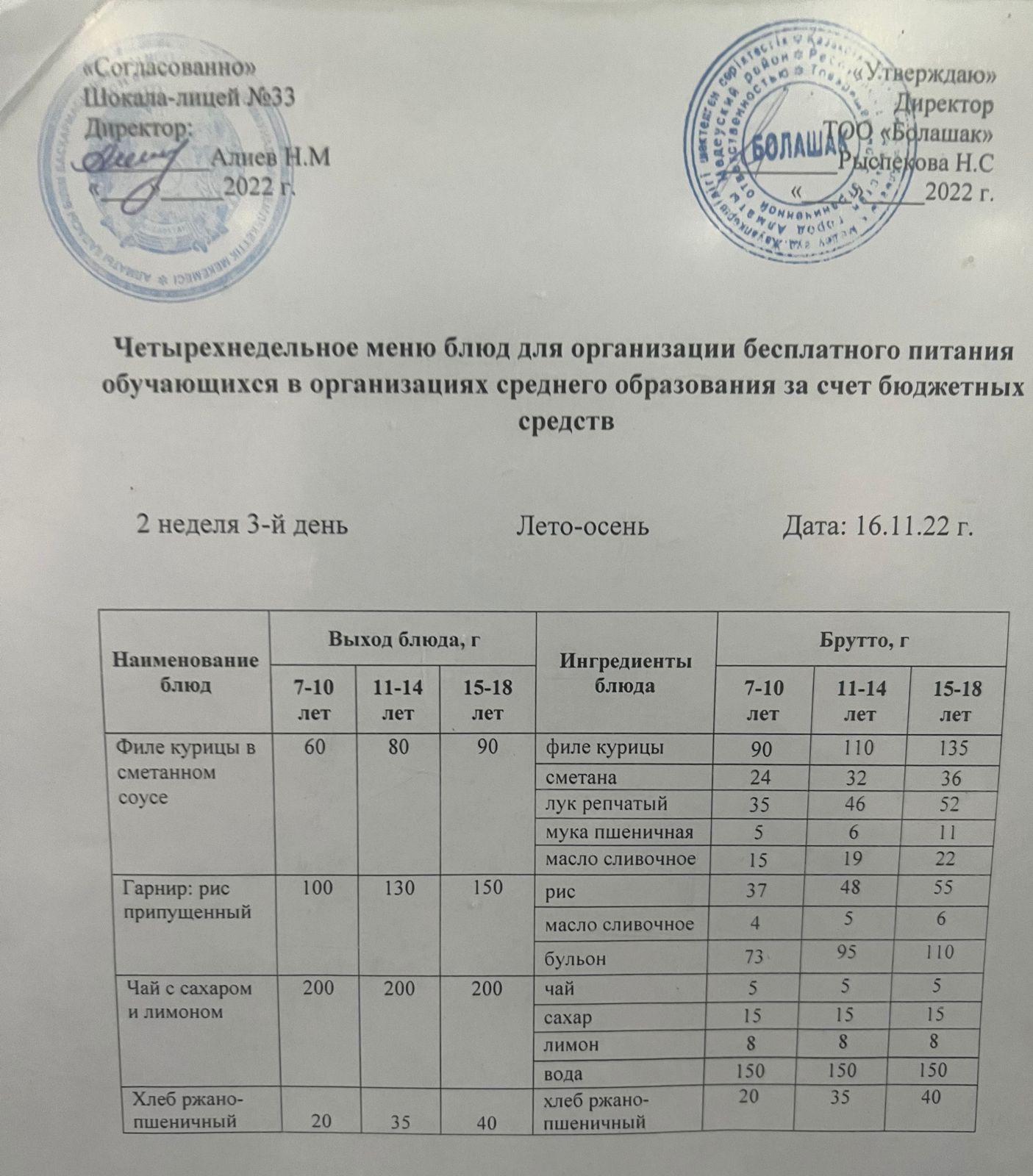 Ас мәзірі Жаз-күз 2-ші апта, 3-ші күн