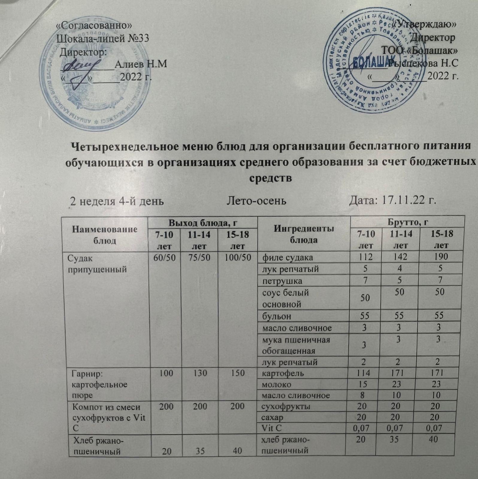 Ас мәзірі Жаз-күз 2-ші апта, 4-ші күн