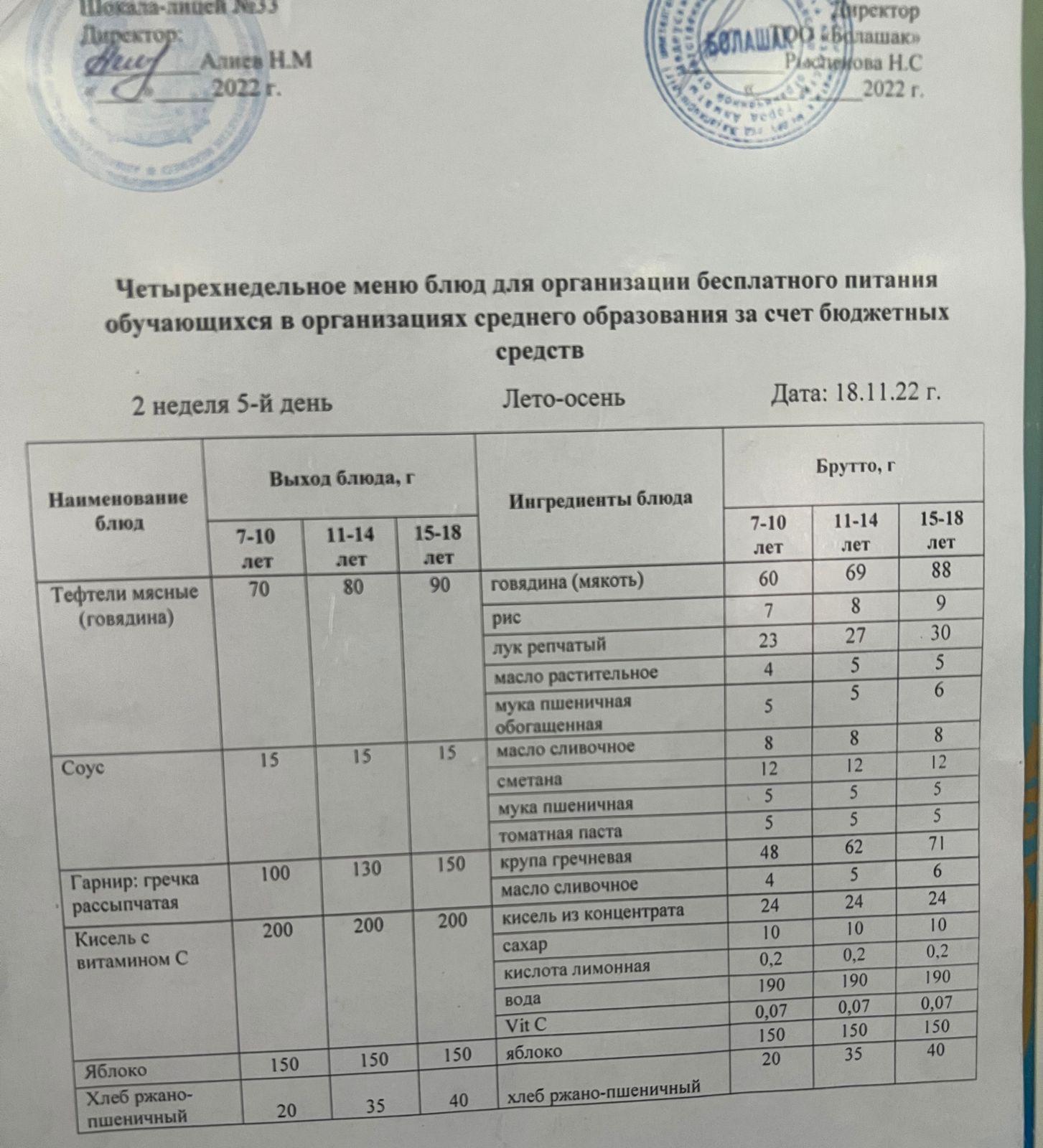 Ас мәзірі Жаз-күз 2-ші апта, 5-ші күн