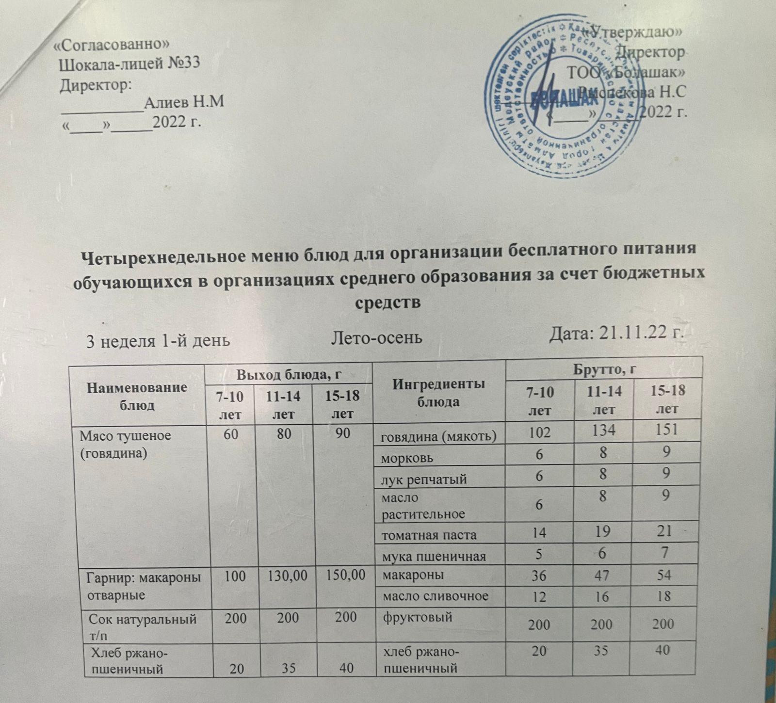 Ас мәзірі Жаз-күз 3-ші апта, 1-ші күн