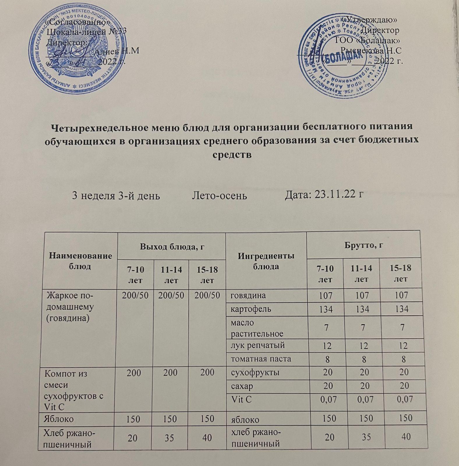 Ас мәзірі Жаз-күз 3-ші апта, 3-ші күн