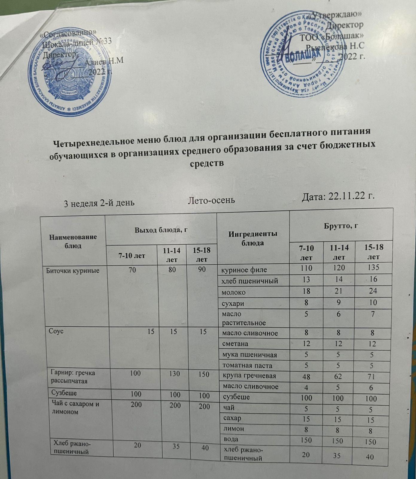Ас мәзірі Жаз-күз 3-ші апта, 5-ші күн