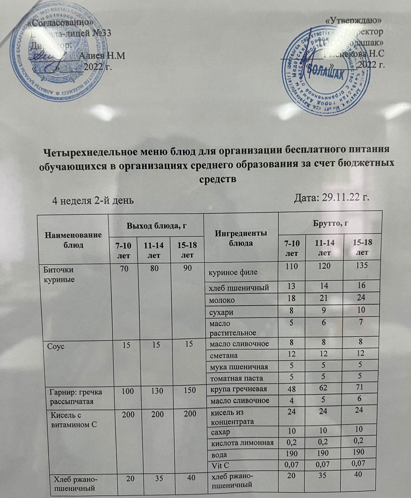 Ас мәзірі Жаз-күз 4-ші апта, 2-ші күн