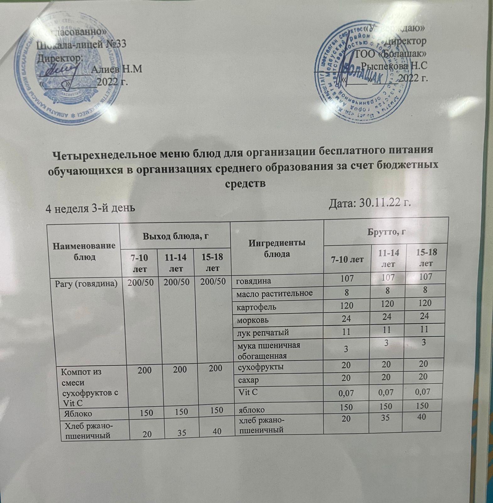 Ас мәзірі Жаз-күз 4-ші апта, 3-ші күн