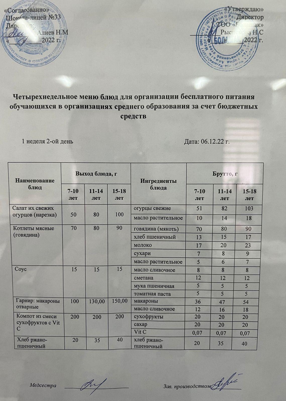 Ас мәзірі  1-ші апта, 2-ші күн